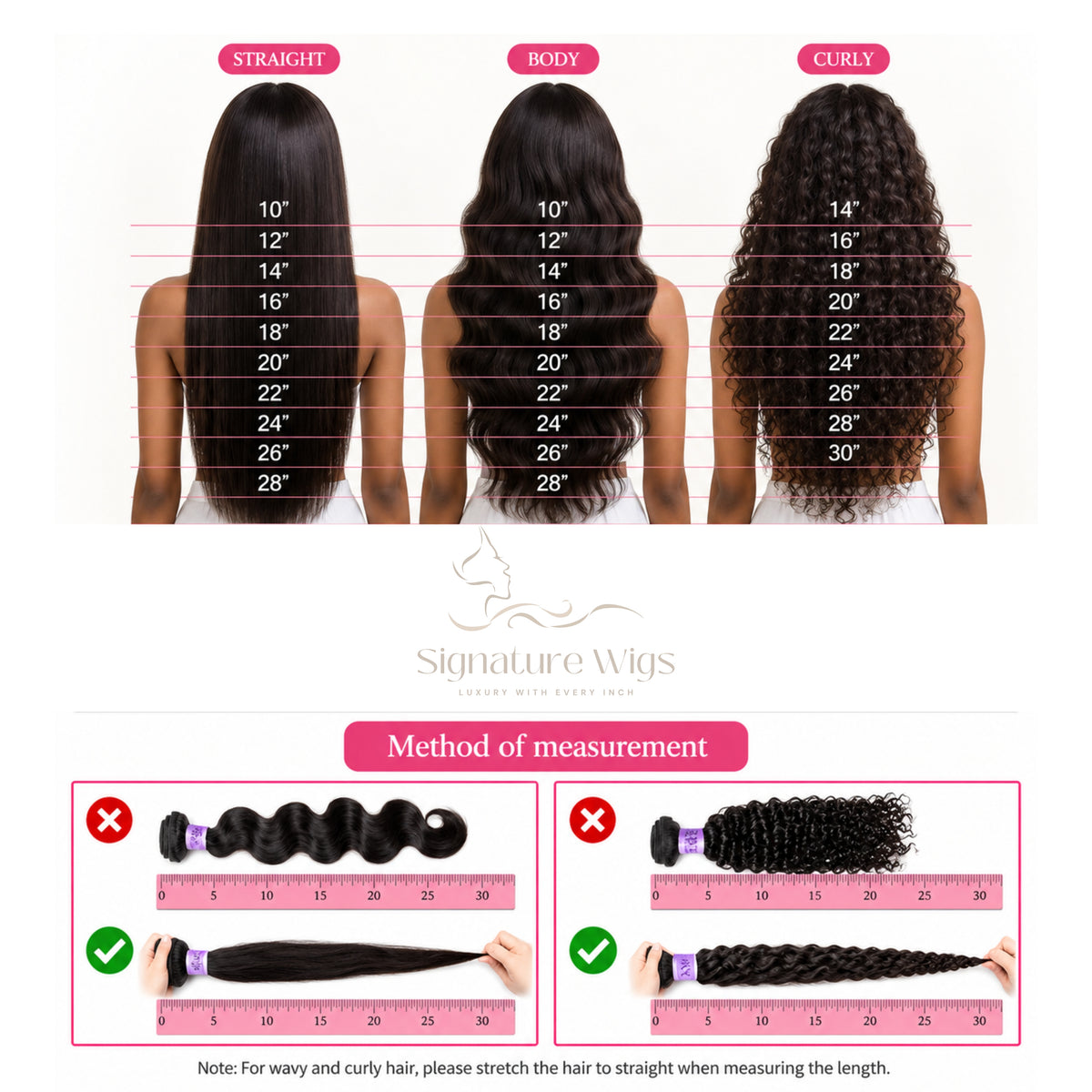 Signature_wigs_hair length chart
